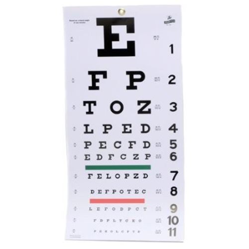 Picture of Snellen Type Plastic Eye Chart, 20' Distance, 22" X 11"