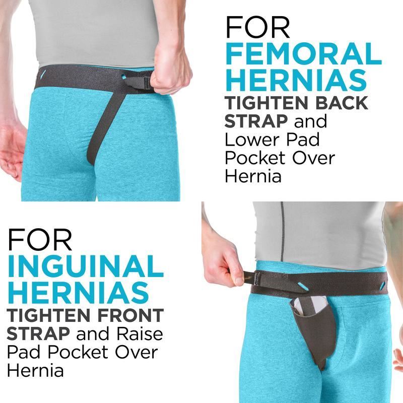 Pisces Healthcare Solutions Inguinal Hernia Belt Groin Support Truss