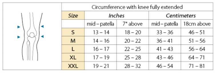 Pisces Healthcare Solutions. Bio Skin QLok Dynamic Patella Traction ...