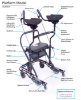 Picture of U-Step Platform Rollator