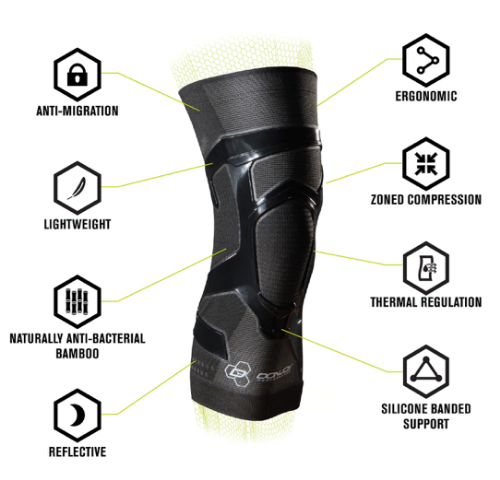 Picture of Trizone Knee Support Sleeve