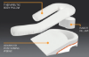 Picture of MedCline Reflux Relief and Lateral Positioning System