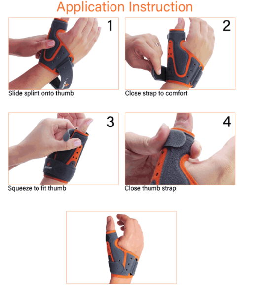 Pisces Healthcare Solutions. Fix Comfort Thumb Brace