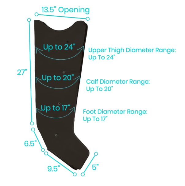 Pisces Healthcare Solutions. Double Leg Sequential Compression System