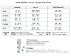 Picture of AW Style 392OT Luxury Opaque Open Toe Thigh Highs w/Dot Sil Band - 30-40 mmHg