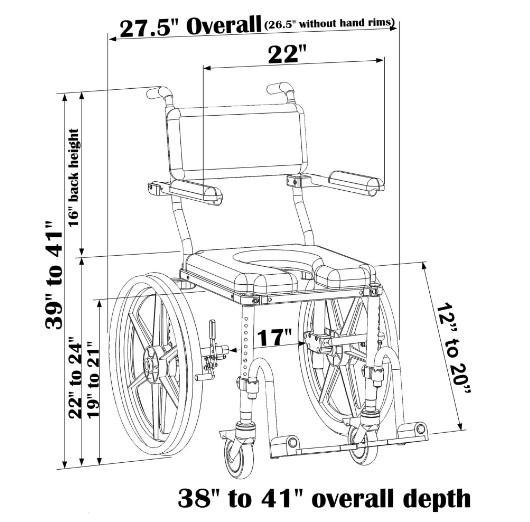 Pisces Healthcare Solutions. Self-propelled Shower Chair