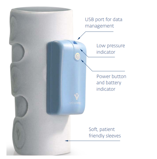 Pisces Healthcare Solutions. VenaPro DVT Leg Compression Device