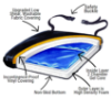 Picture of Pisces Direct HydroGuard Gel-Foam Wheelchair Cushion