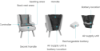 Picture of SitnStand Classic Portable Lift Assist for Chair