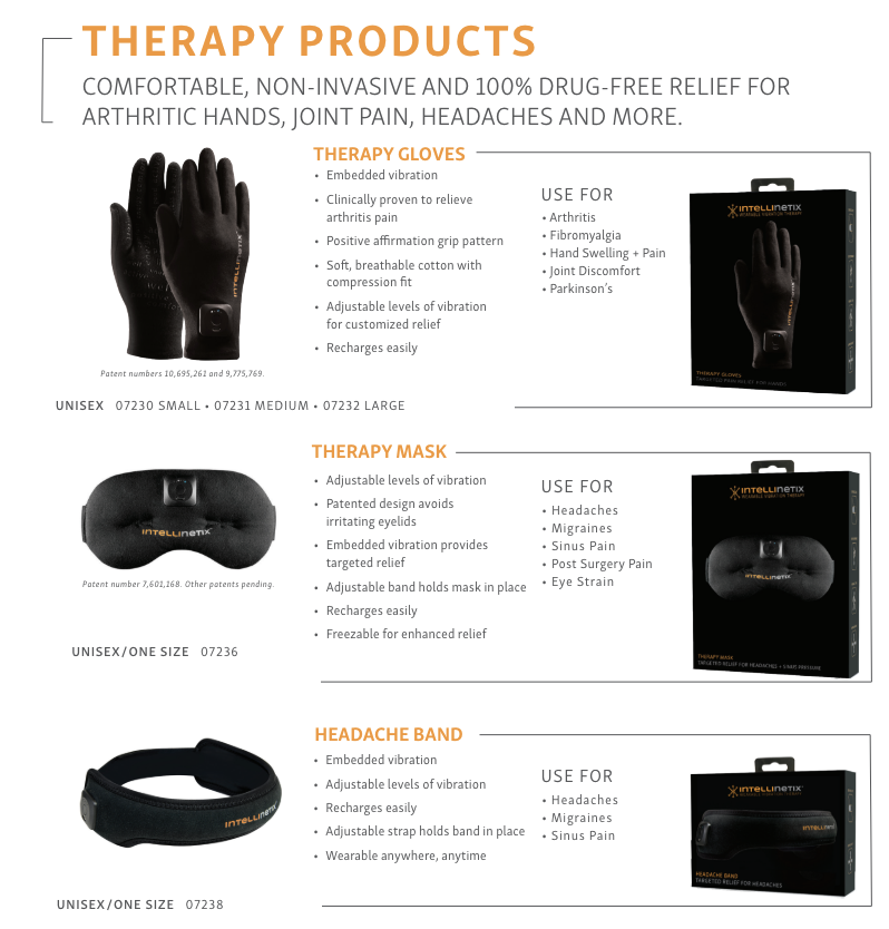 Pisces Healthcare Solutions. Intellinetix Therapy Tools and Accessories