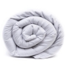 Picture of Coolmax Weighted Blankets