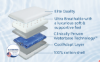 Picture of The Water Pillow by Mediflow - Elite Memory Foam