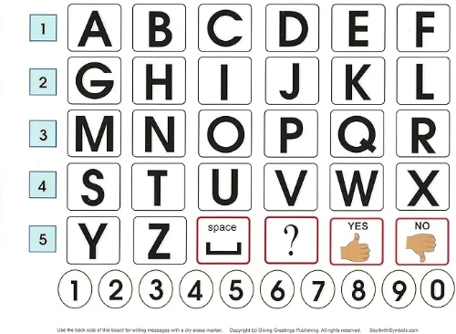 Picture of Laminated Alphabet Communication Boards