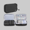 Picture of Diabetic Supplies Travel Case