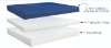 Picture of Basic Foam Wheelchair Cushion with LSII Cover