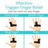 Picture of Trigger Finger Splint 