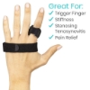 Picture of Trigger Finger Splint 