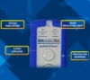 Picture of Skil-Care SignalSafe Fall Monitor Alarm Unit