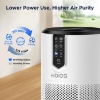 Picture of Air Purifier 