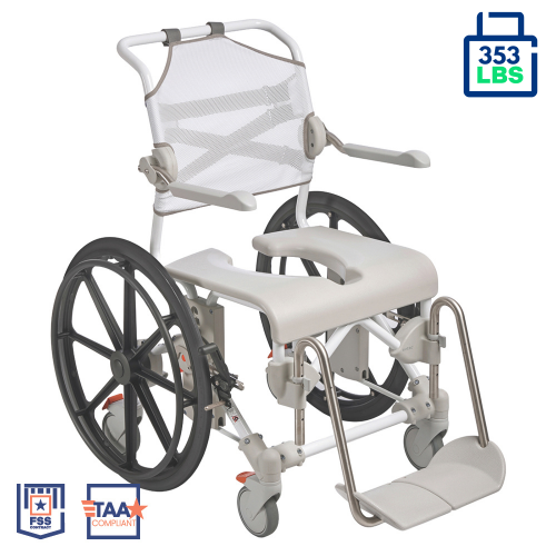 Picture of Etac Swift Mobile 24"-2