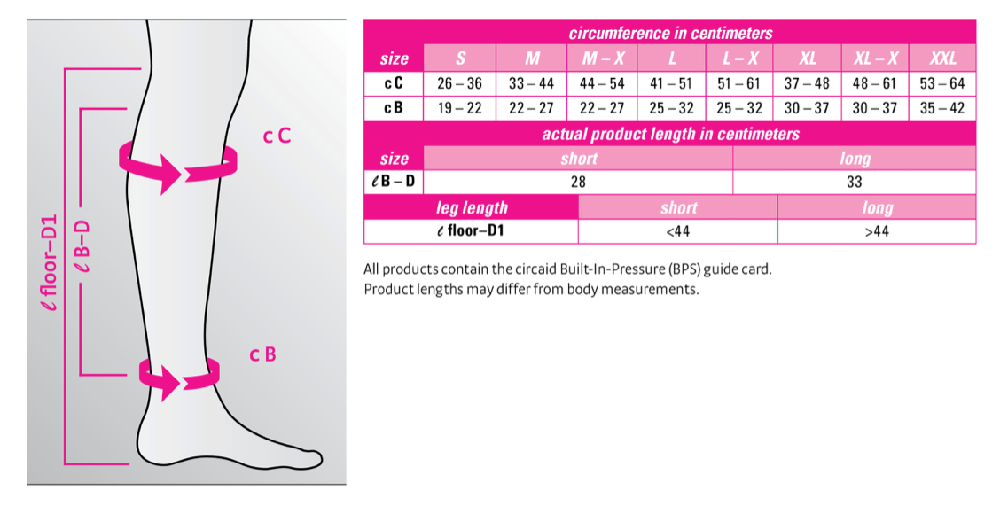 Circaid circumference chart